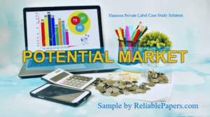 Hansson Private Label Case Study Solution Free Sample